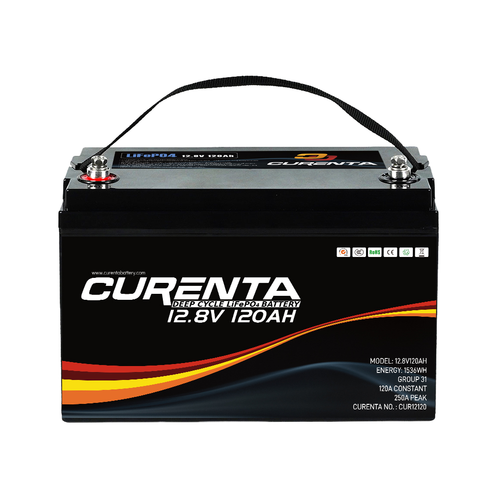12V lithium batteri
